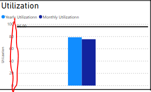 Y-Axis %.PNG