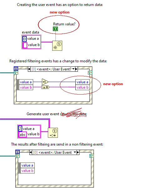 Graphics (Split filter event).png