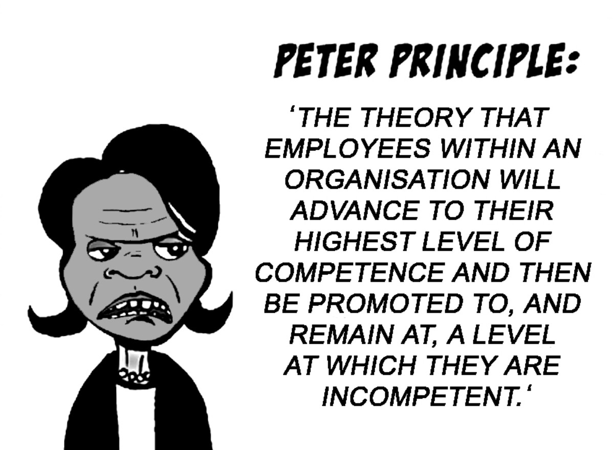 Принцип питера. Peter principle. Peter principle Theory.