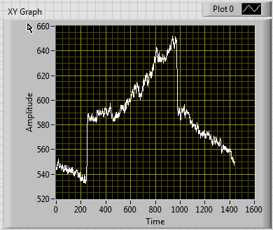 Excel Data, Graph.png