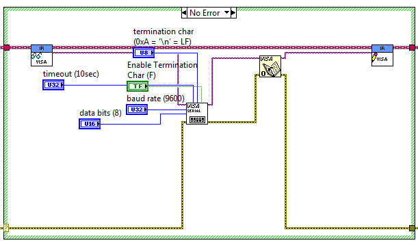 IR Configure SP.gif