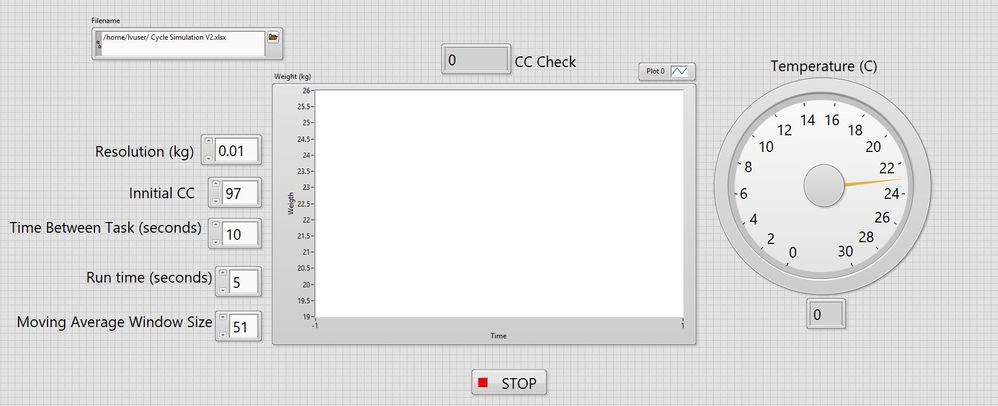Figure 9: Main Front Panel