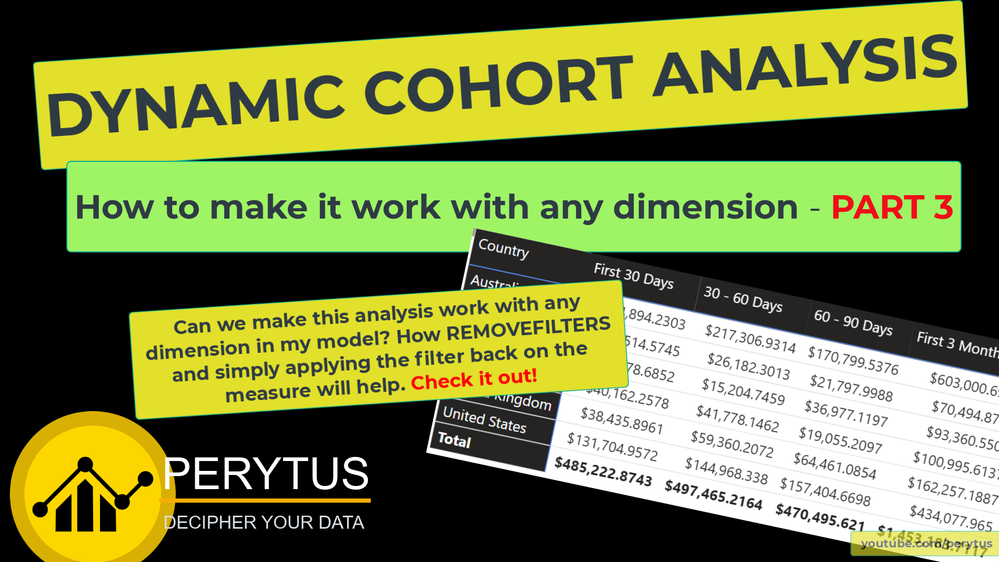 Cohort Analysis Static - Part 3 (Time 0_00_02;09).png