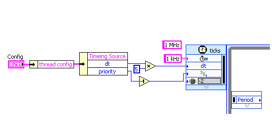 StringKHz.PNG