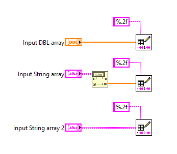 Format string on Write Delimited Spreadsheet_JoB.PNG