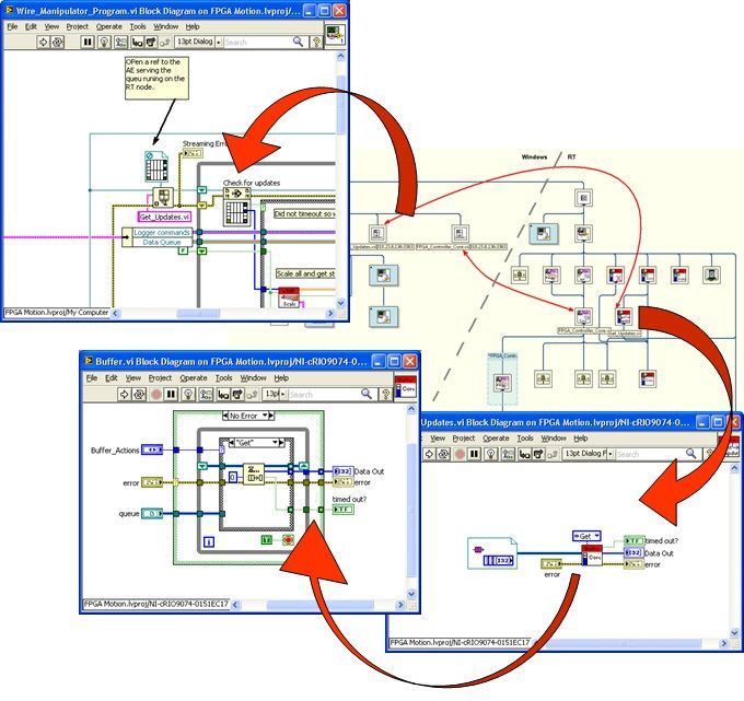 Fig18_Cross_Platform_Queue.jpg Fig18_Cross_Platform_Queue.jpg