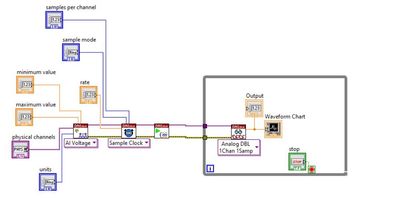 Lab view program.jpg
