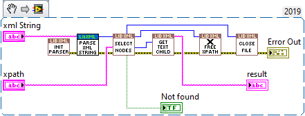 xpathnamespace.png