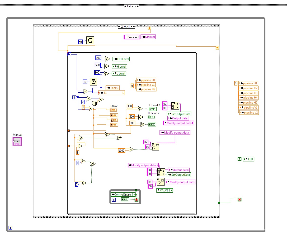 diagram2