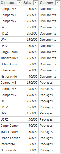 category table.png