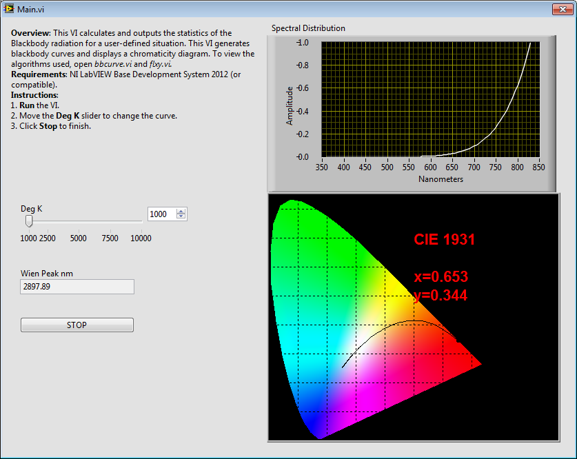 Blackbody Generator FP Screenshot.PNG