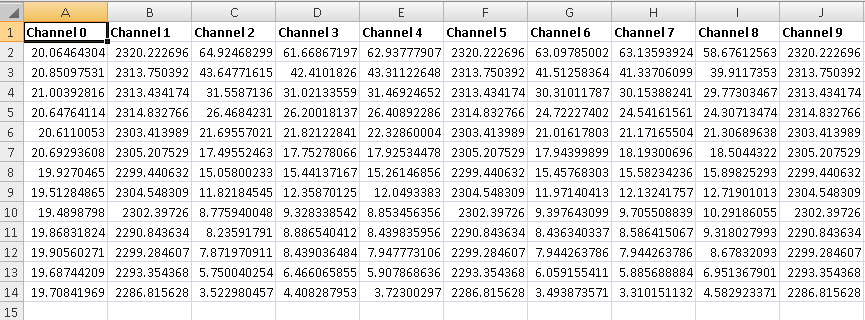 channels_in_column.png