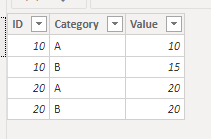 test_Choose two columns based on max value3.PNG
