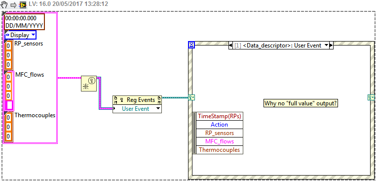 event_fullcluster.png