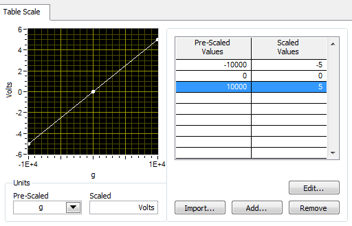 Scale in MAX.png