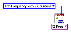 counterHighFreq.PNG