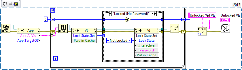Unlock All VIs.png