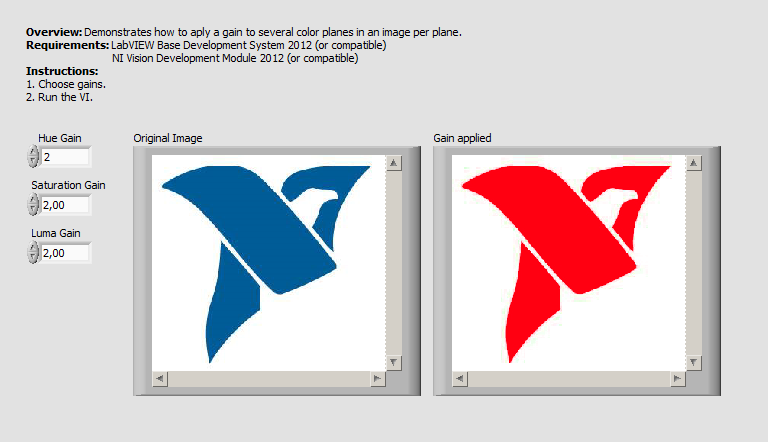 Apply Gain to HSL LV2012 NIVerified.vi - Front Panel.png