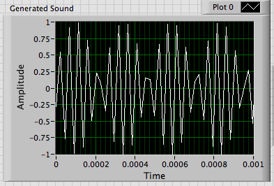 Funny sound.png