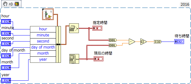 待ち時間計算.png