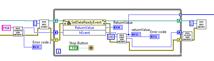 code hevent.PNG