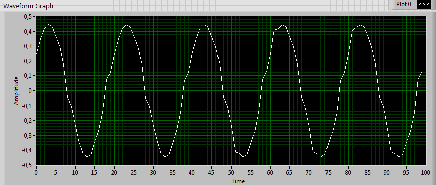 RT sine waveform.PNG