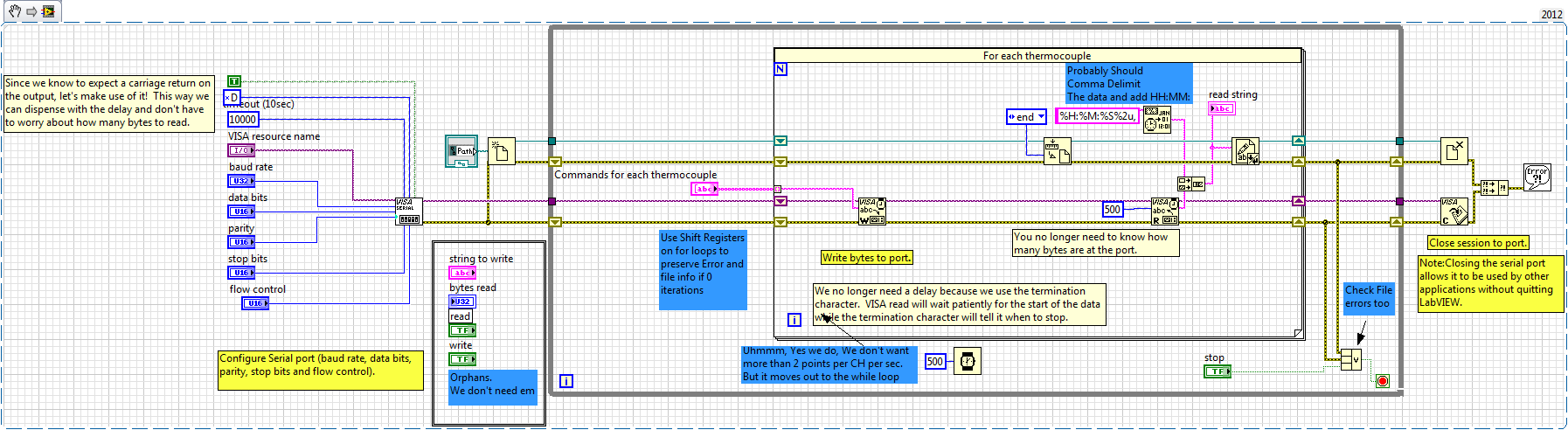 mod3_t_Basic Serial Write and ReadWithJJBEdits.png