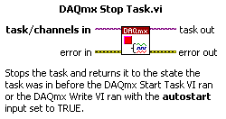 daqmxStopTask.PNG