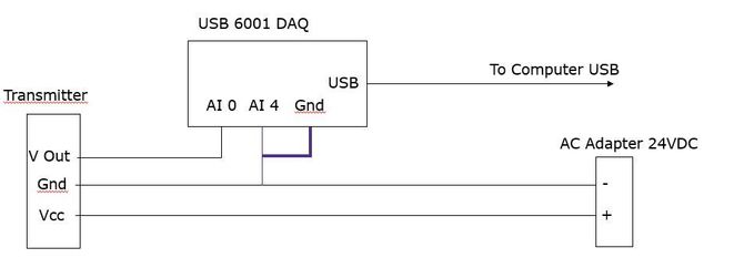Differential 1.JPG