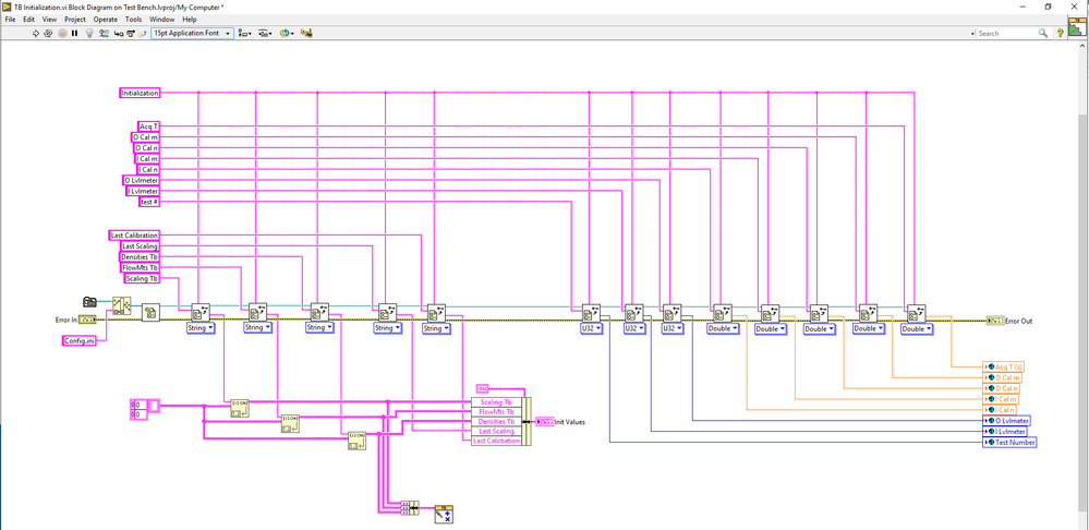 Initialization SubVI