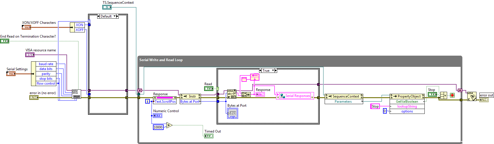 SERIAL_COMM_to_ATMEL_For_BTUd.png