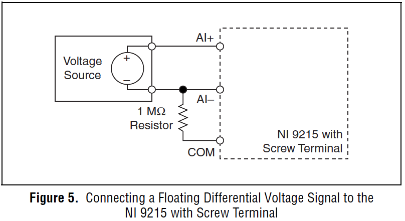 Input connections.png