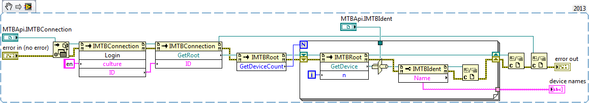 IMTBConnection.png