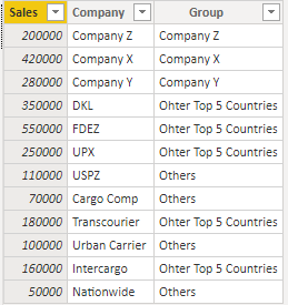 rank table.png