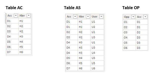 Tables.jpg