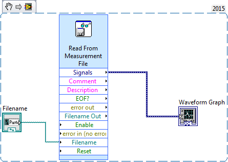 Read Meas.png