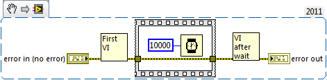 wait sequence.png