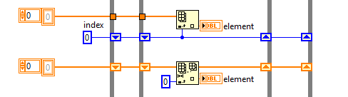 Indexing in Nested Loops.PNG