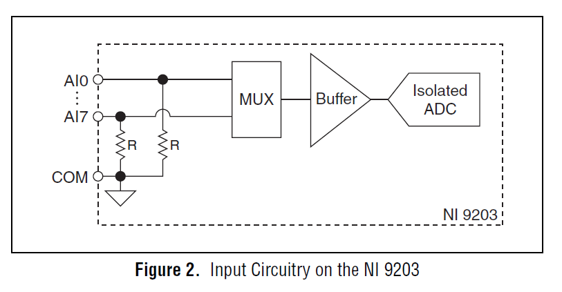 9203_Circuitry.png