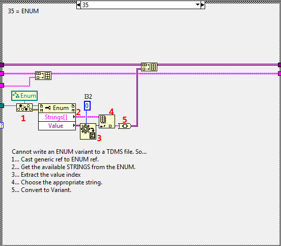 Encode 7.PNG