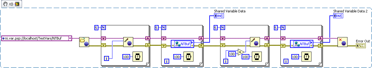 Variable API Buffer Issue 2 Snippet.png