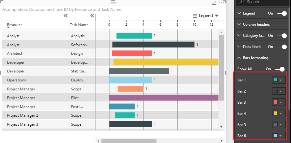 Conditional_Formatting_with_a_Gantt_Chart