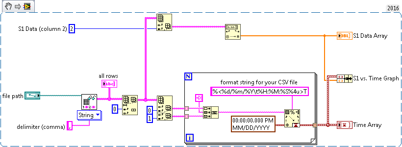Convert CSV_Time_Date to Timestamp.png