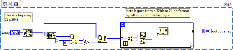 Optimization needed.png