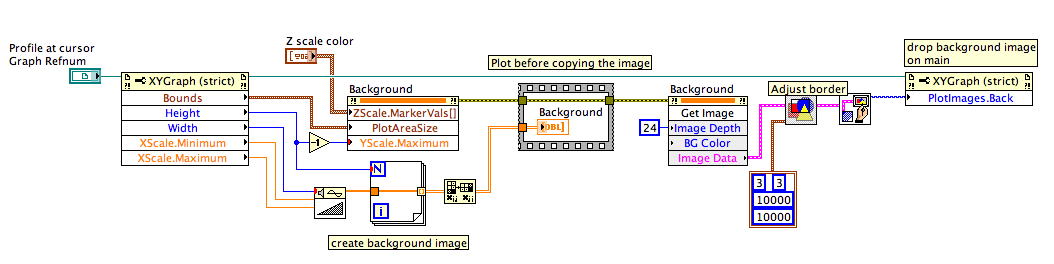 Profile_SIM background builder.png