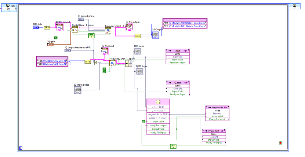 IQ_fpga.PNG