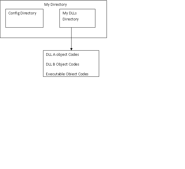 18591i2C9026AACC14A66F