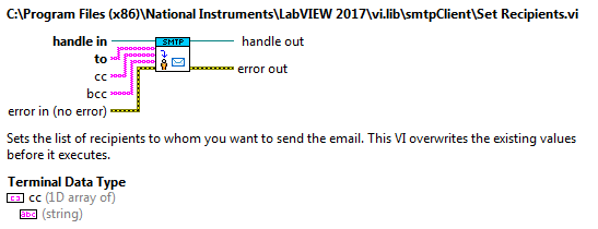 smtp set recipients.png