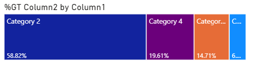 Treemap.png