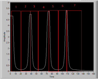 Curves split.png